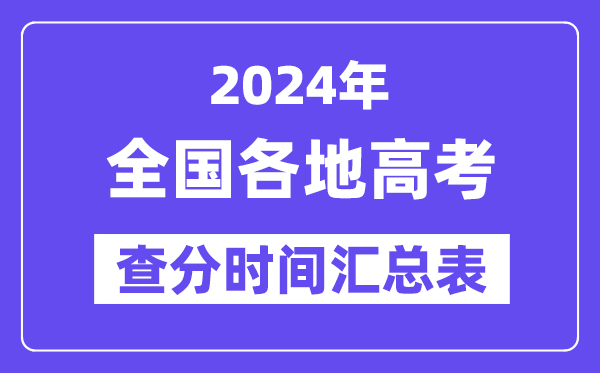 2024年全国各地高考查分时间汇总表（完整版）